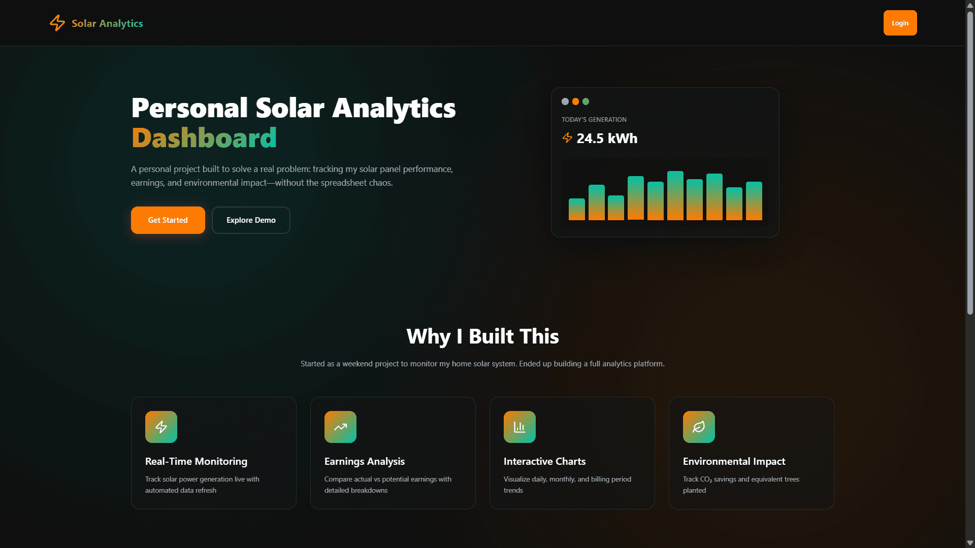 SolarEdge Analytics screenshot